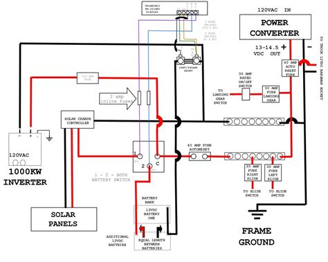 Tracing Circuits in Wiring Schematics