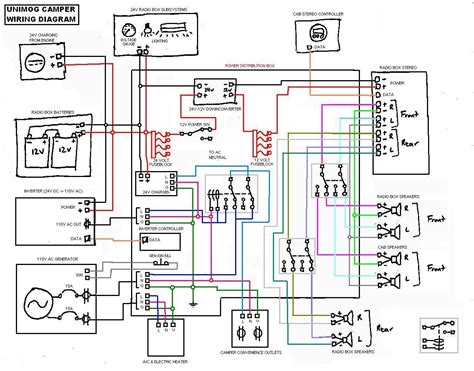 Tracing Circuits in Wiring Schematics