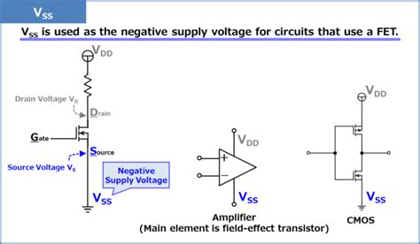 Tracing Power Sources: Identifying Voltage Inputs and Outputs