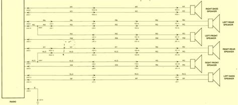 Tracing Power and Ground Circuits