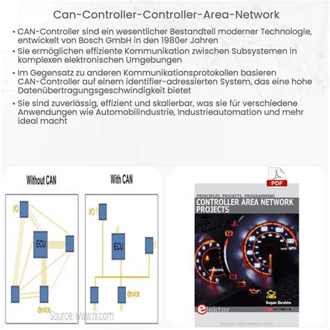 Tracing Power and Ground Circuits