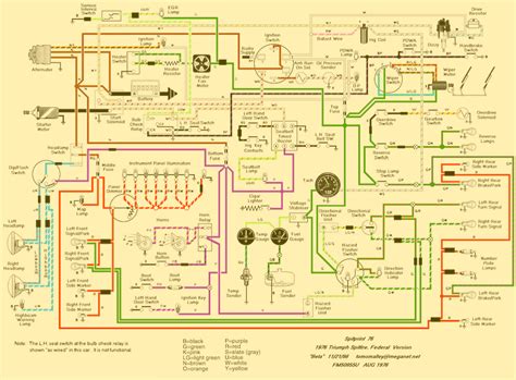 Troubleshooting