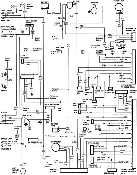 Troubleshooting