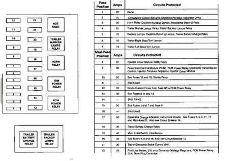 Troubleshooting