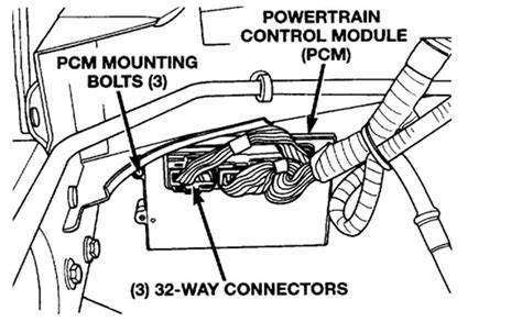 Troubleshooting