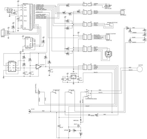 Troubleshooting