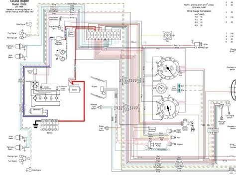 Troubleshooting Adventures