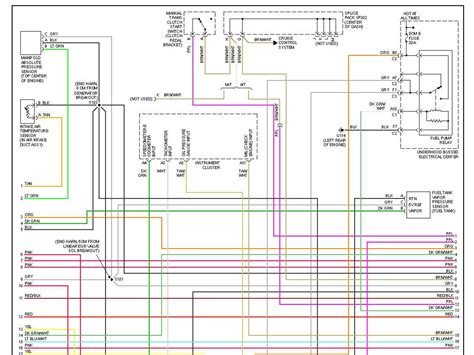 Troubleshooting Common Electrical Issues Using the Diagram