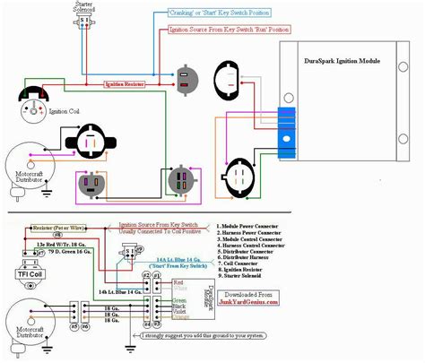 Troubleshooting Common Issues 1987 Jeep Ignition Coil Wiring Diagram