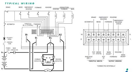 Troubleshooting Common Wiring Diagram Issues