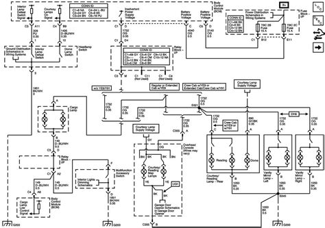 Troubleshooting Electrical Issues 05 Chevy Silverado Wiring Diagram