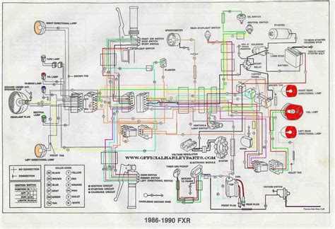 Troubleshooting Electrical Issues with the Wiring Diagram