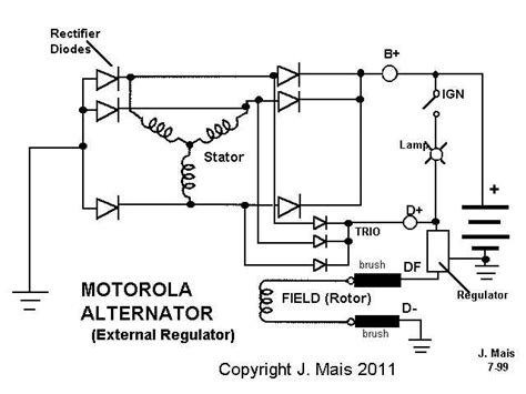 Troubleshooting Electrical Problems