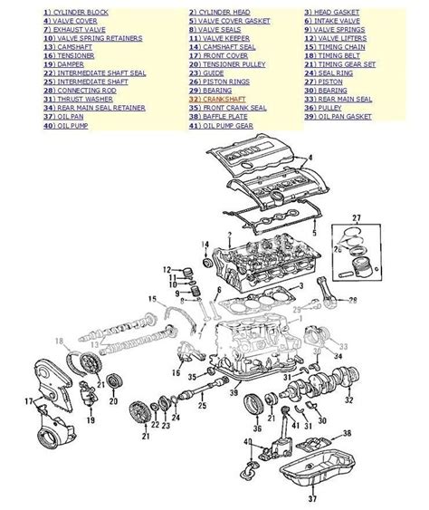 Troubleshooting Tips 1 8t Engine Diagram