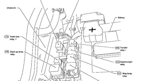 Troubleshooting Tips 1987 Nissan Engine Diagram