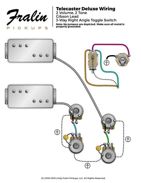 Troubleshooting Tips