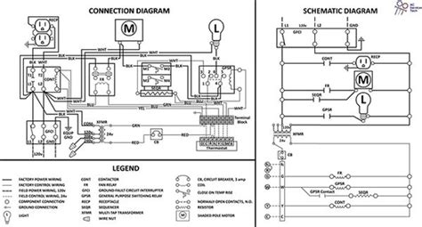 Troubleshooting Using Wiring Diagrams