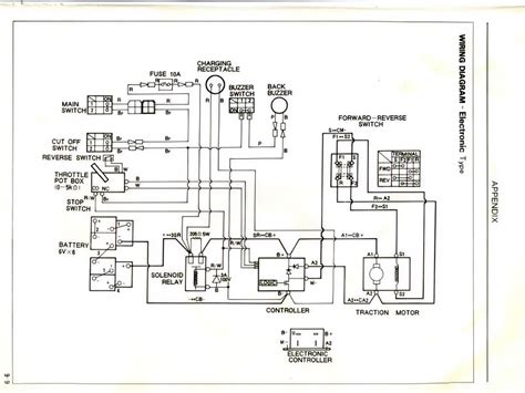 Troubleshooting with Wiring Diagrams