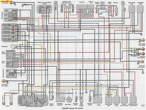 Troubleshooting with the Diagram