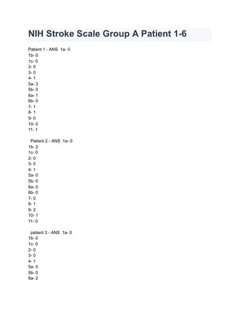 Understanding NIH Stroke Scale Video Answers