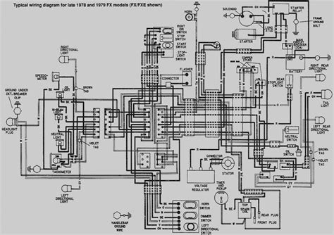 Understanding 1981 Ironhead Wiring Diagram