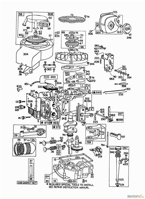 Understanding Basic Circuitry