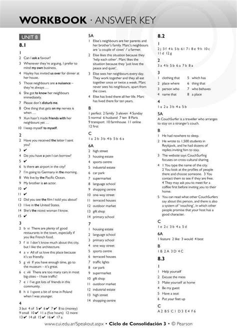 Understanding Basic Components