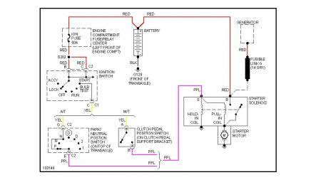 Understanding Circuit Connections for Ignition