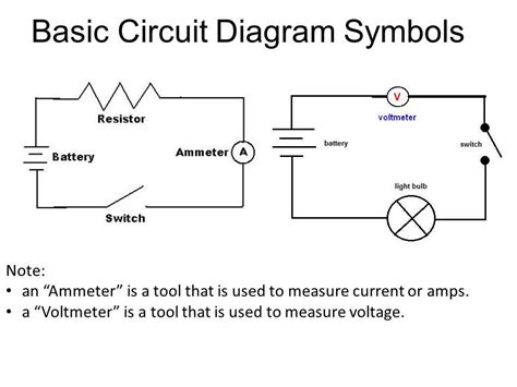 Understanding Circuit Diagrams