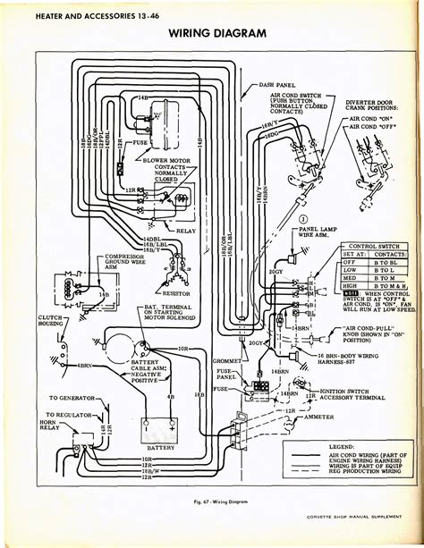 Understanding Corvette Wiring Diagram Basics