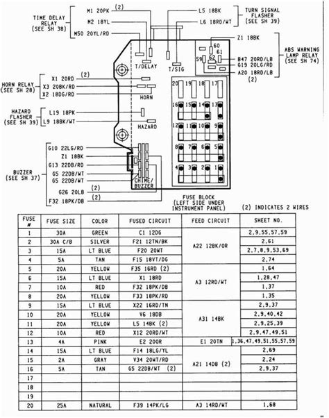 Understanding Electrical Circuits