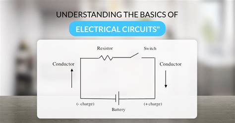 Understanding Electrical Circuits in GTO Vehicles