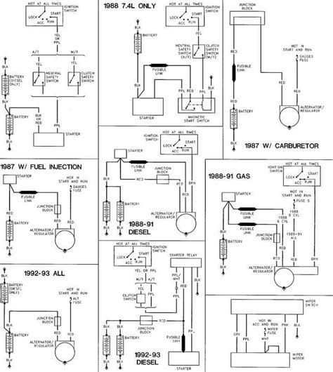 Understanding Electrical Circuits in Your Motorhome