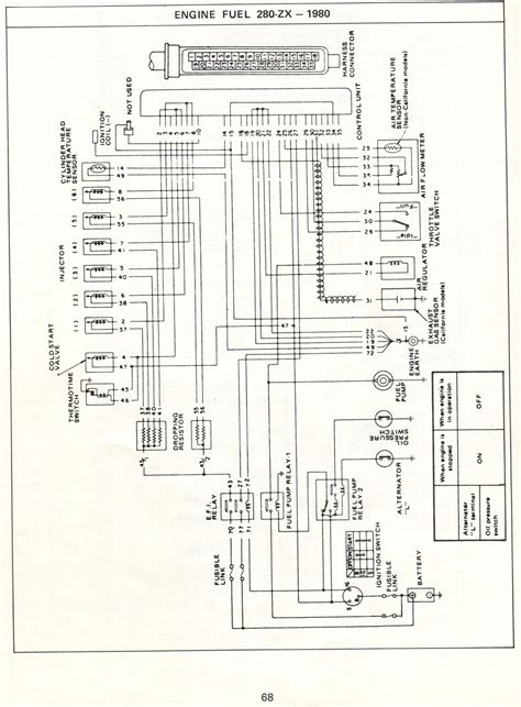 Understanding Electrical Circuits in the 280ZX