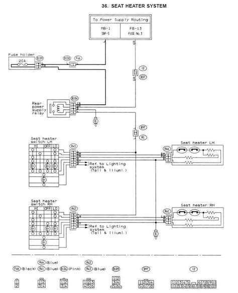 Understanding Electrical Components