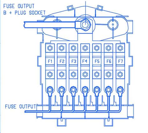 Understanding Fuse Box Diagram Symbols