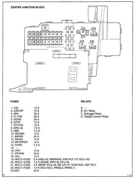 Understanding Schematic Diagrams