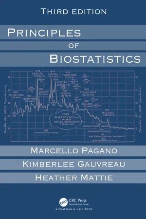 Understanding Statistical Methods