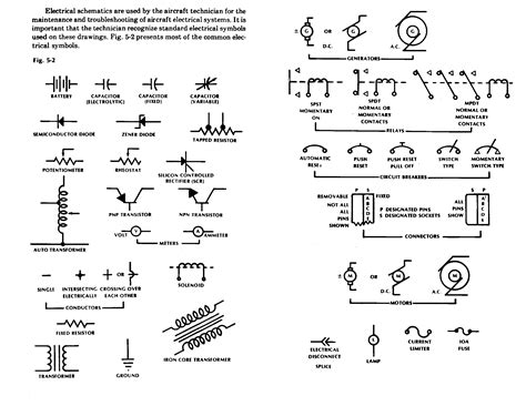 Understanding Symbols in Wiring Diagram