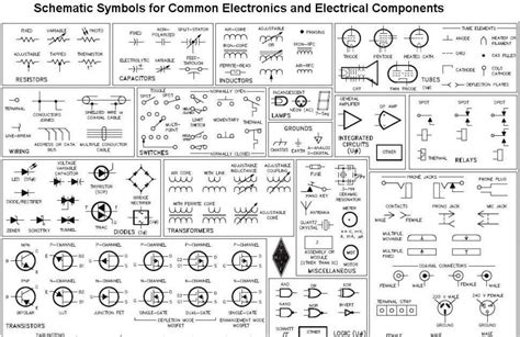 Understanding Symbols in Wiring Diagram