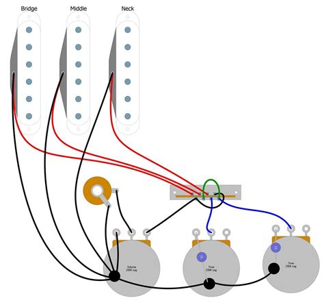 Understanding Telecaster Diagram