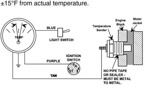 Understanding Teleflex Fuel Gauge Wiring Diagram