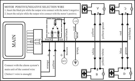 Understanding Wiring Components