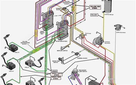 Understanding Wiring Diagram Basics