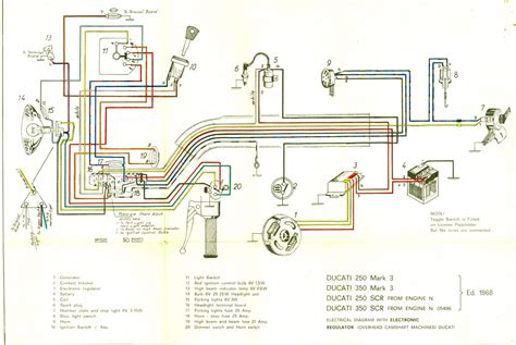 Understanding Wiring Diagram Notations