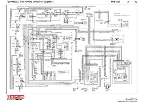 Understanding Wiring Diagram Symbols and Notations