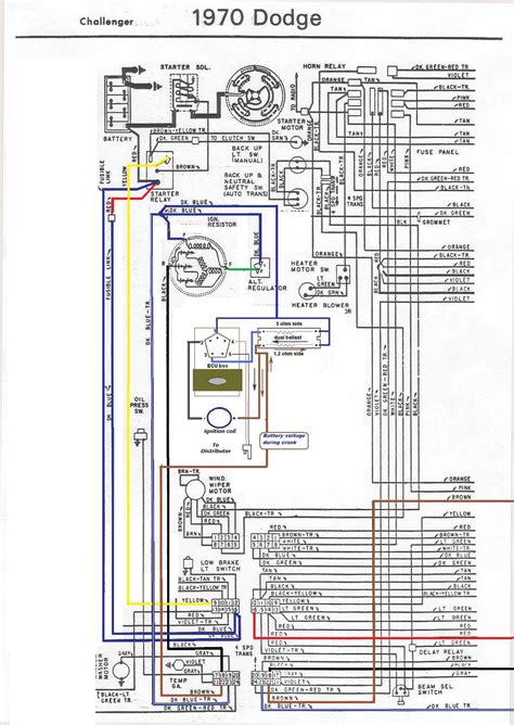 Understanding Wiring Diagrams