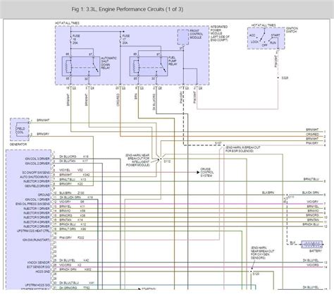 Understanding Wiring Diagrams