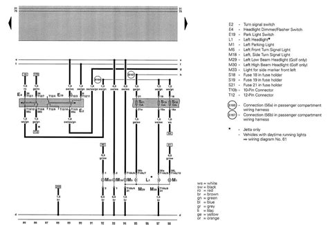 Understanding Wiring Diagrams