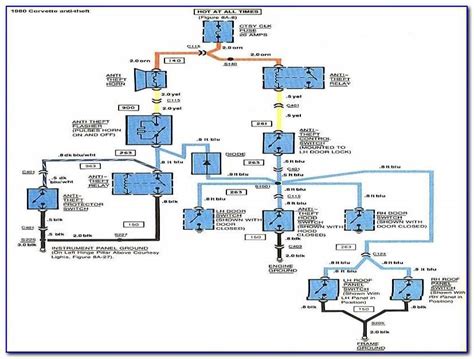 Understanding Wiring Diagrams Image